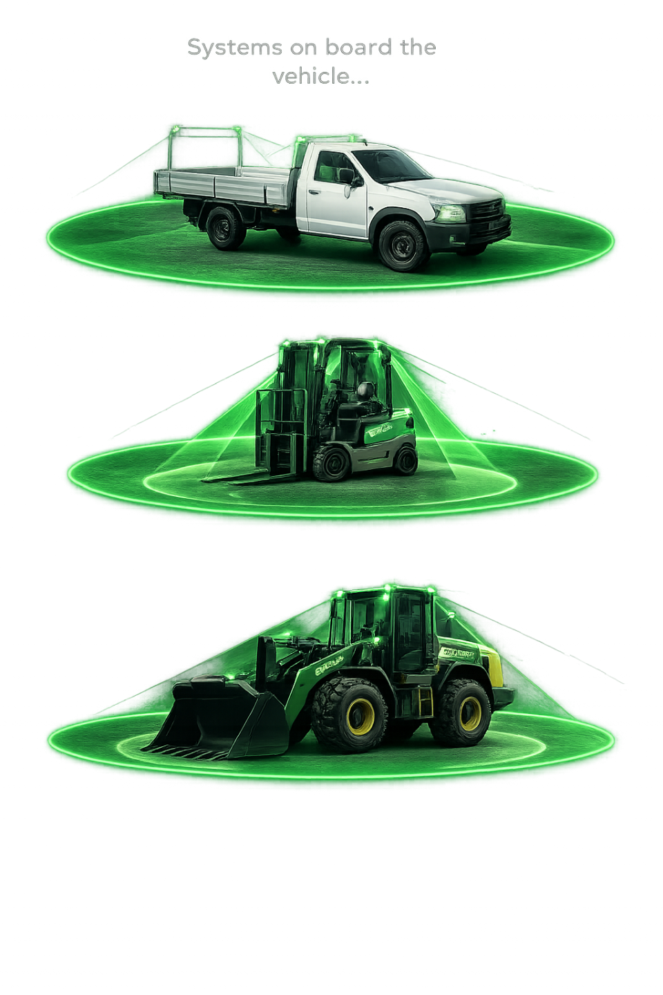 Systems On Board The Vehicle3